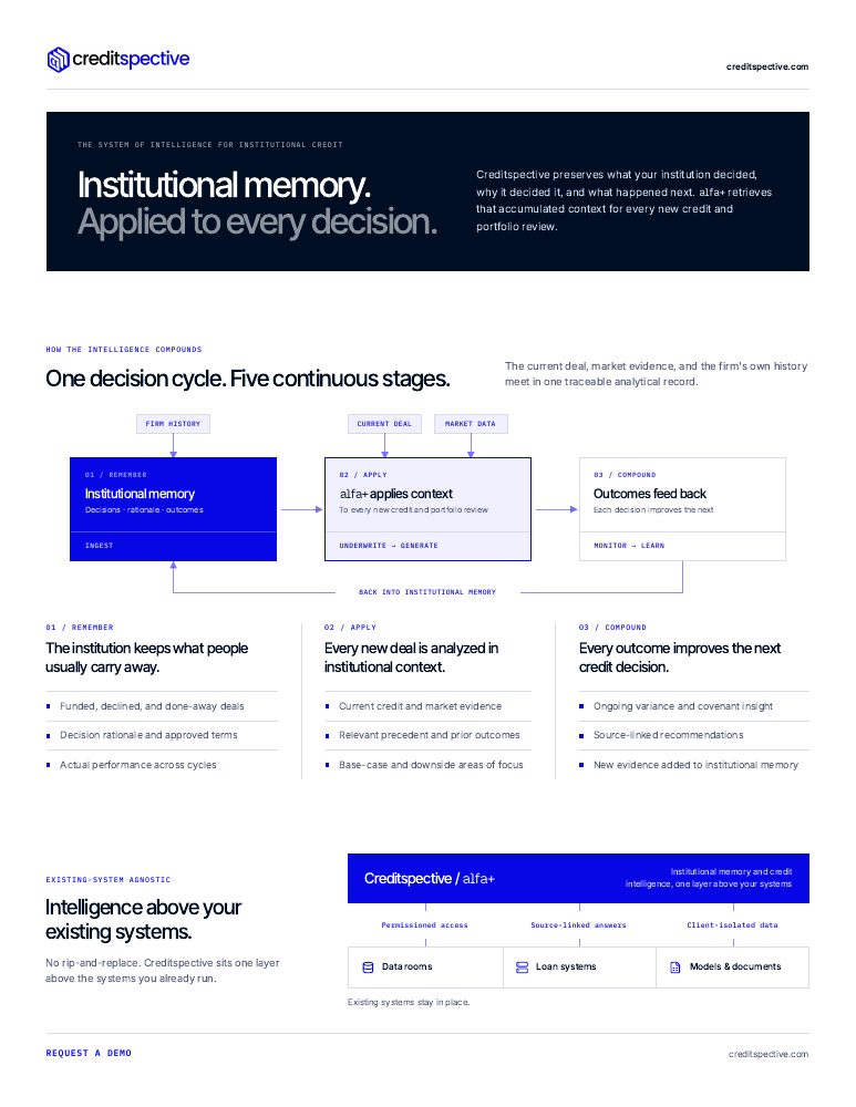 One-page overview